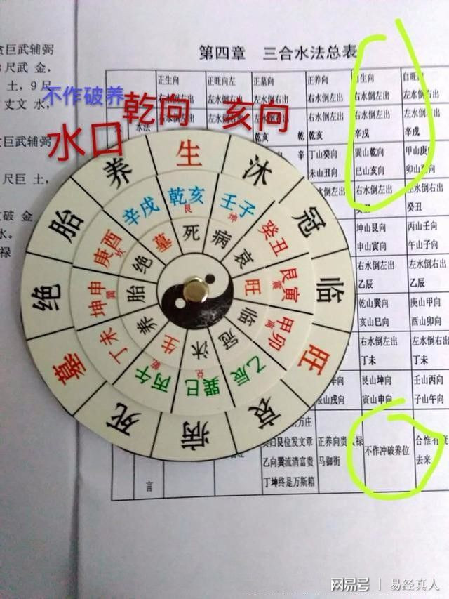 陳帥佛八字墓庫_八字死墓絕胎占全了_什么叫八字有墓