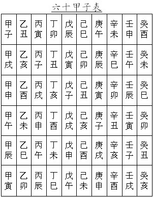 八字相沖和相害_十二地支沖刑害圖片_沖太歲 害太歲