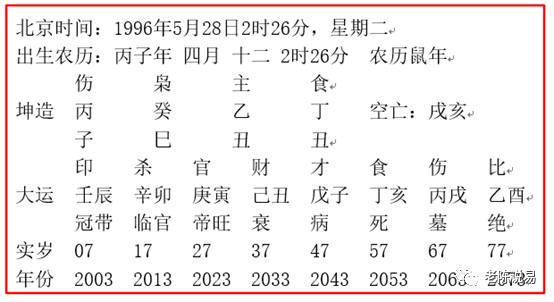 八字日柱預(yù)測(cè)2016運(yùn)勢(shì)_八字運(yùn)勢(shì)2015年預(yù)測(cè)_八字預(yù)測(cè)學(xué)業(yè)