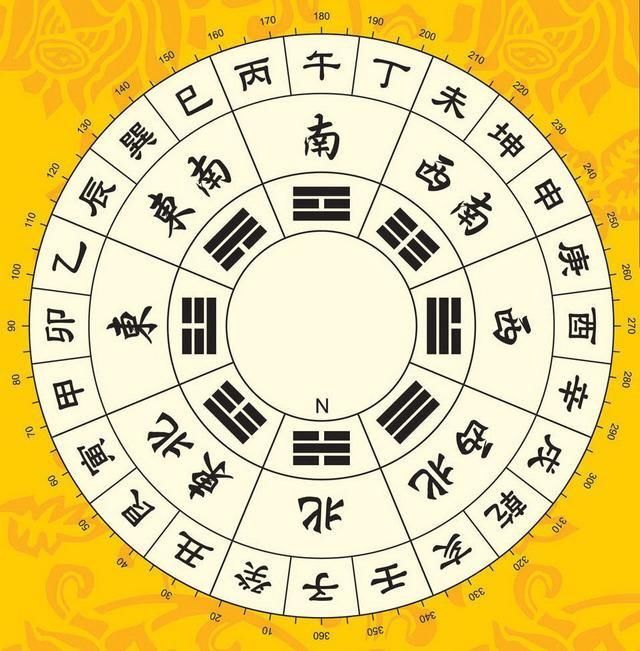 八字幾朵桃花算多_周易免費八字測桃花_桃花運測八字