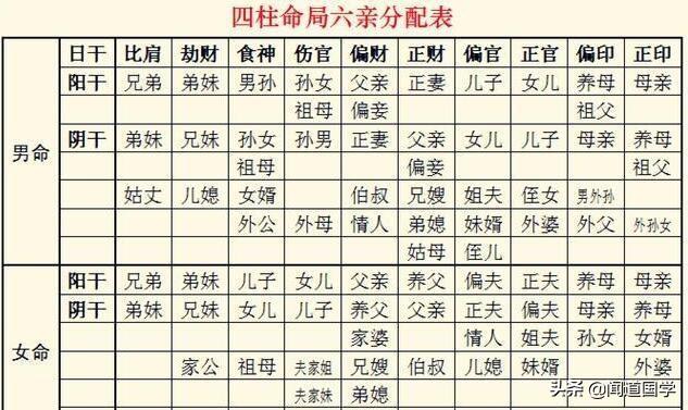 八字取象秘法_八字取象定象斷命技巧_三者成象的八字