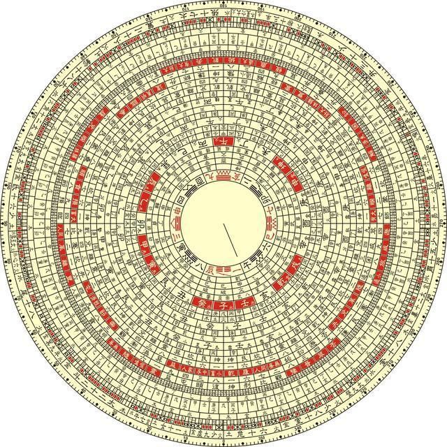 八字帶華蓋將星_八字帶華蓋 太極貴人_八字日支桃花將星