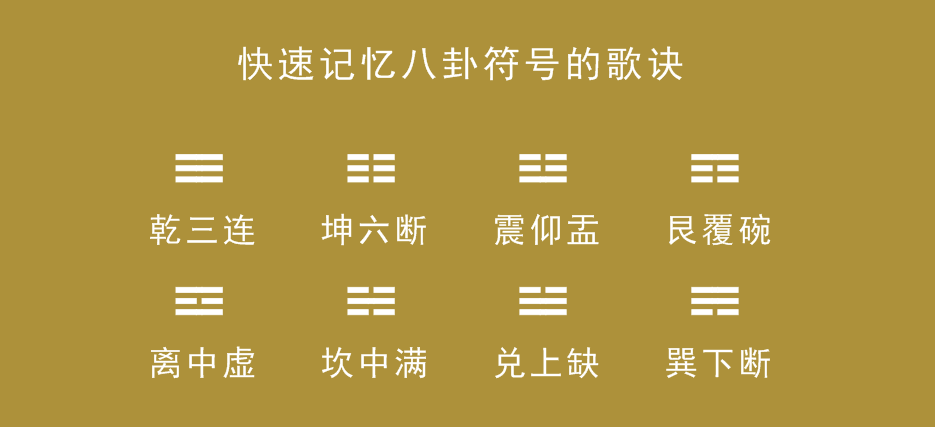 八字排盤命理八字測算_八字排盤軟件_易經(jīng)八字排盤