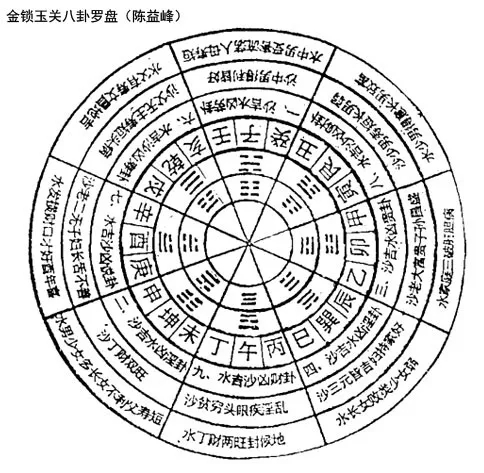 女命日柱陰陽差錯(cuò)晚婚_八字陰陽差錯(cuò)日_八字怎么查陰陽