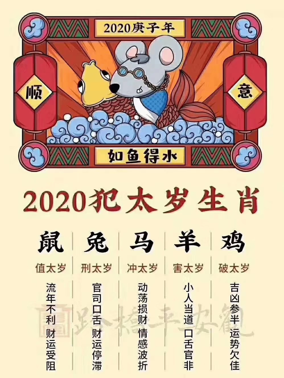 2021年沖太歲_沖太歲太歲_2016年屬虎怎么化解沖太歲