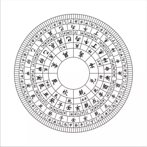 八字天干都是金_天干三個丁的八字_批命理八字三合局天干能克地支嗎