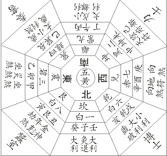 八字拱虛神的象_八字象法歸蹤_八字取象秘法