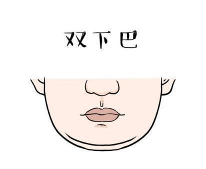 命理八字絕學(xué)