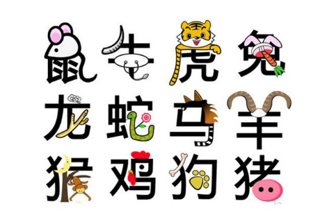 2021年十二生肖運勢大全