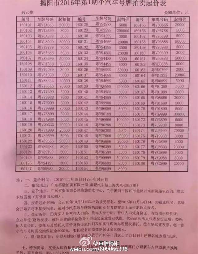 生辰八字車牌號_我要找八字生辰四柱算命網洛我國_在線八字選車牌