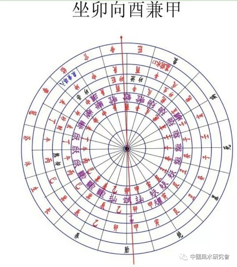 生辰八字算命起大限法_生辰八字算命 八字強弱鑒定法_生辰八字起六壬