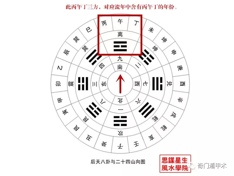 手機號測八字_免費測八字_免費測八字合不合