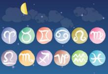 2021年十二星座財(cái)運(yùn)分析