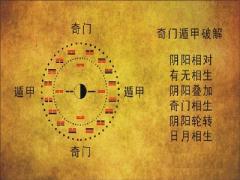 奇門(mén)遁甲排盤(pán)怎么看？奇門(mén)遁甲是什么意思？