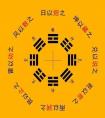 什么是八字的五行喜忌？