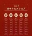 本命年有什么講究 屬牛2021本命年運(yùn)勢好嗎