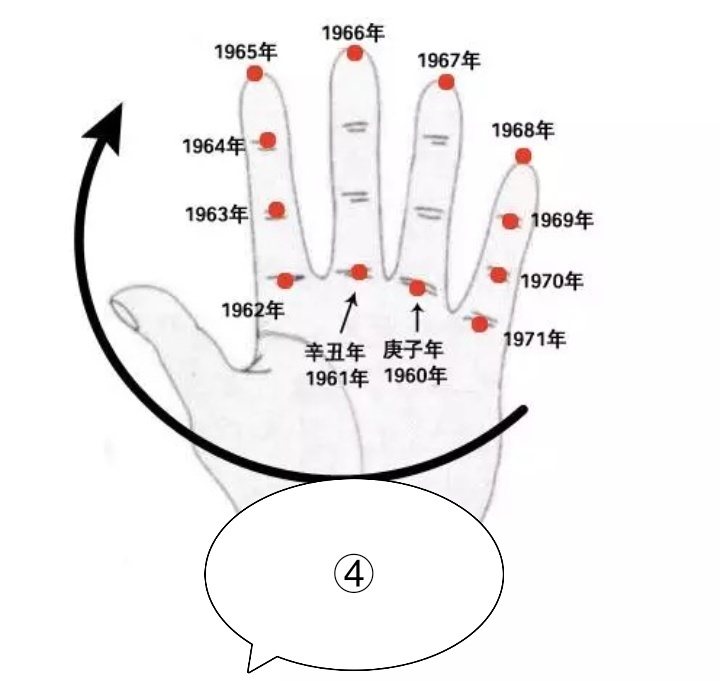 鴛鴦夢·午醉厭厭醒自晚_醉醒堂八字盤算_夜飲東坡醒復醉 歸來仿佛三更