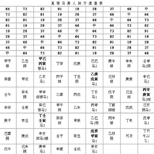 阿財談八字經驗_老司機談piaoji
經驗_易之緣八字談命 v4.20 破解版