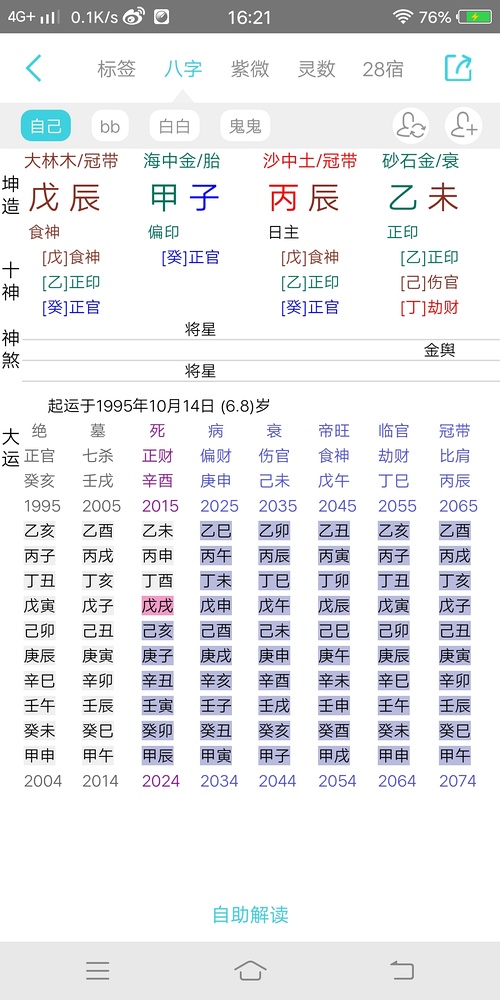 八字中沒有正印：八字命理里正印格身強身弱是怎么樣的呢