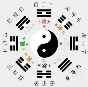 八字年柱是怎么排的_孩子的八字命盤是屬水,五行是缺金,八字喜用神就是_什么是八字不清