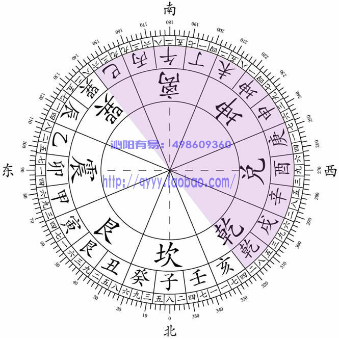 八字分析從弱格取名_八字強好還是弱好_八字的強根弱根