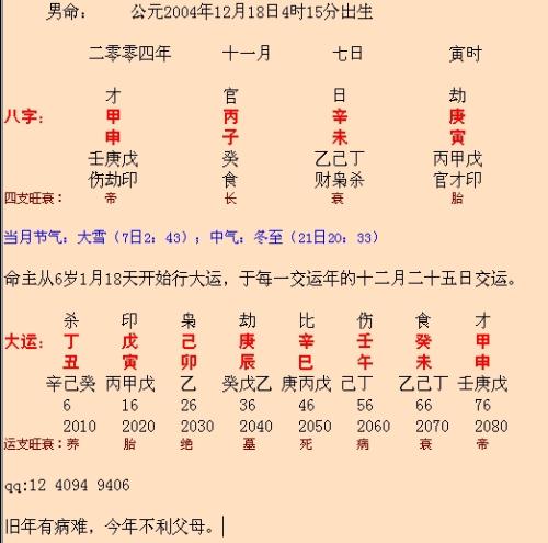 甘婷婷生辰八字_甘婷婷三圍_生辰八字算命 八字強弱鑒定法