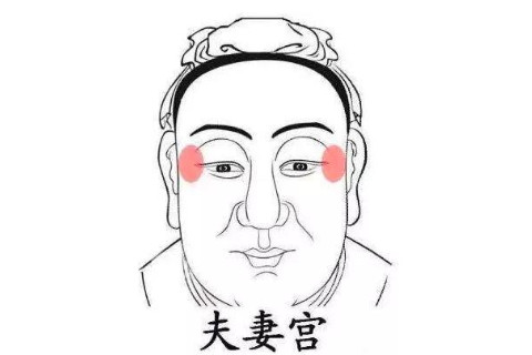 什么是夫妻宮？