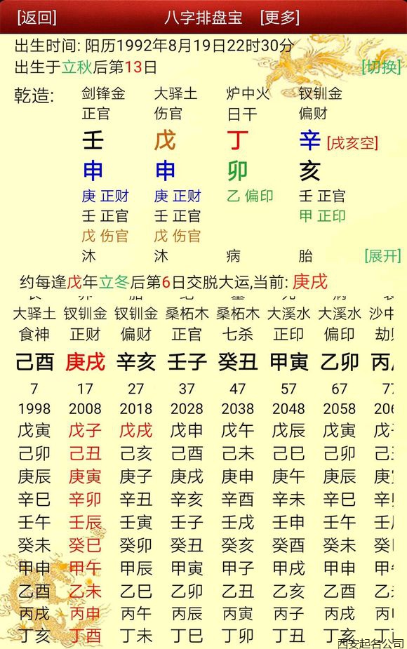 八字斷離婚_八字斷語論壇_曲煒八字速斷秘訣