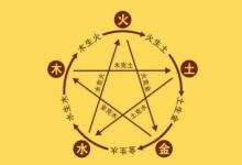 八字五行缺木應(yīng)該如何取名？