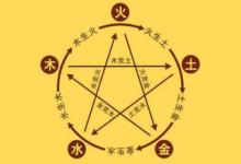 如何測算自己的五行？