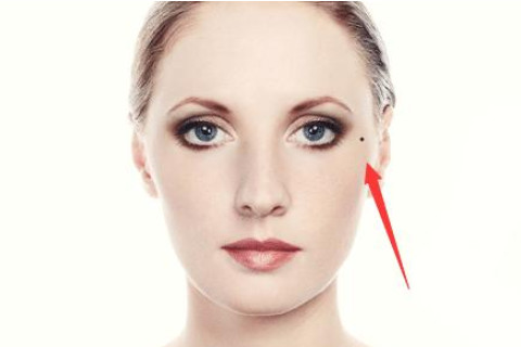 眼角有痣的女人婚姻幸福嗎？