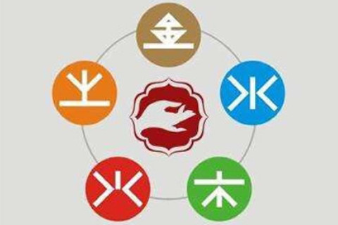 天生領(lǐng)導(dǎo)命的八字特征