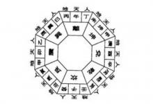 出生日期看五行缺什么