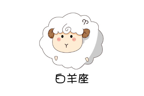 2021年12星座運勢排名