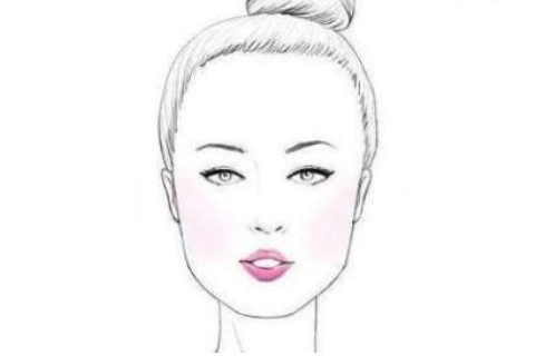 婚姻美滿的女人面相特征