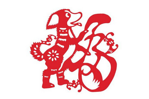 1994屬相什么生肖？