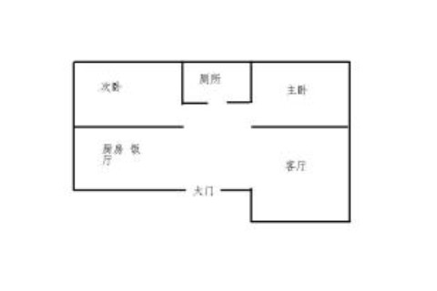 住在風水不好的房子怎么辦？