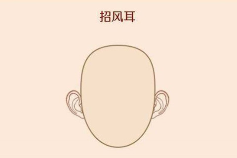 招風耳面相你了解多少？