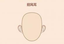 招風耳面相你了解多少?