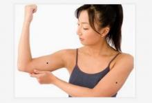 丙火女事業(yè)分析