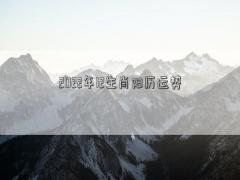 2022年12生肖陽歷運勢