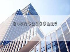 屬牛2022年公務員事業運勢