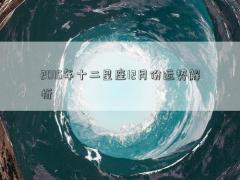 2015年十二星座12月份運(yùn)勢解析