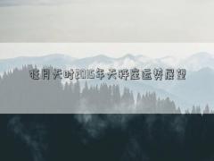 狂月天時(shí)2015年天秤座運(yùn)勢(shì)展望
