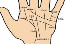 手相分析由健康線組成的三角紋詳解?有藝術(shù)氣息