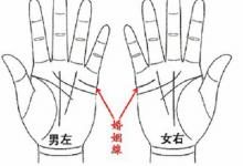 左手長痣是什么意思?左手長痣代表什么男