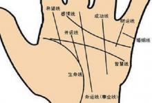無名指比食指長女人好不好?無名指比食指長女人的性格