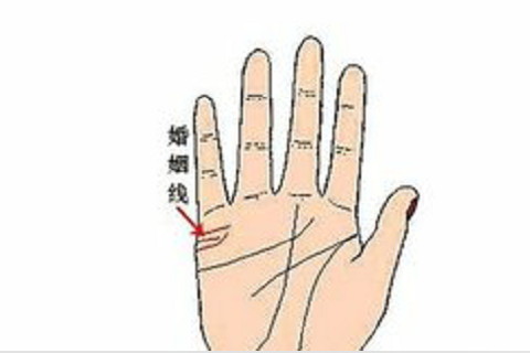 川字紋的女人是什么命?川字紋手相代表什么