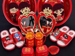 星盤太陽星座相位