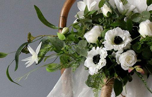 十二星座的職業可能